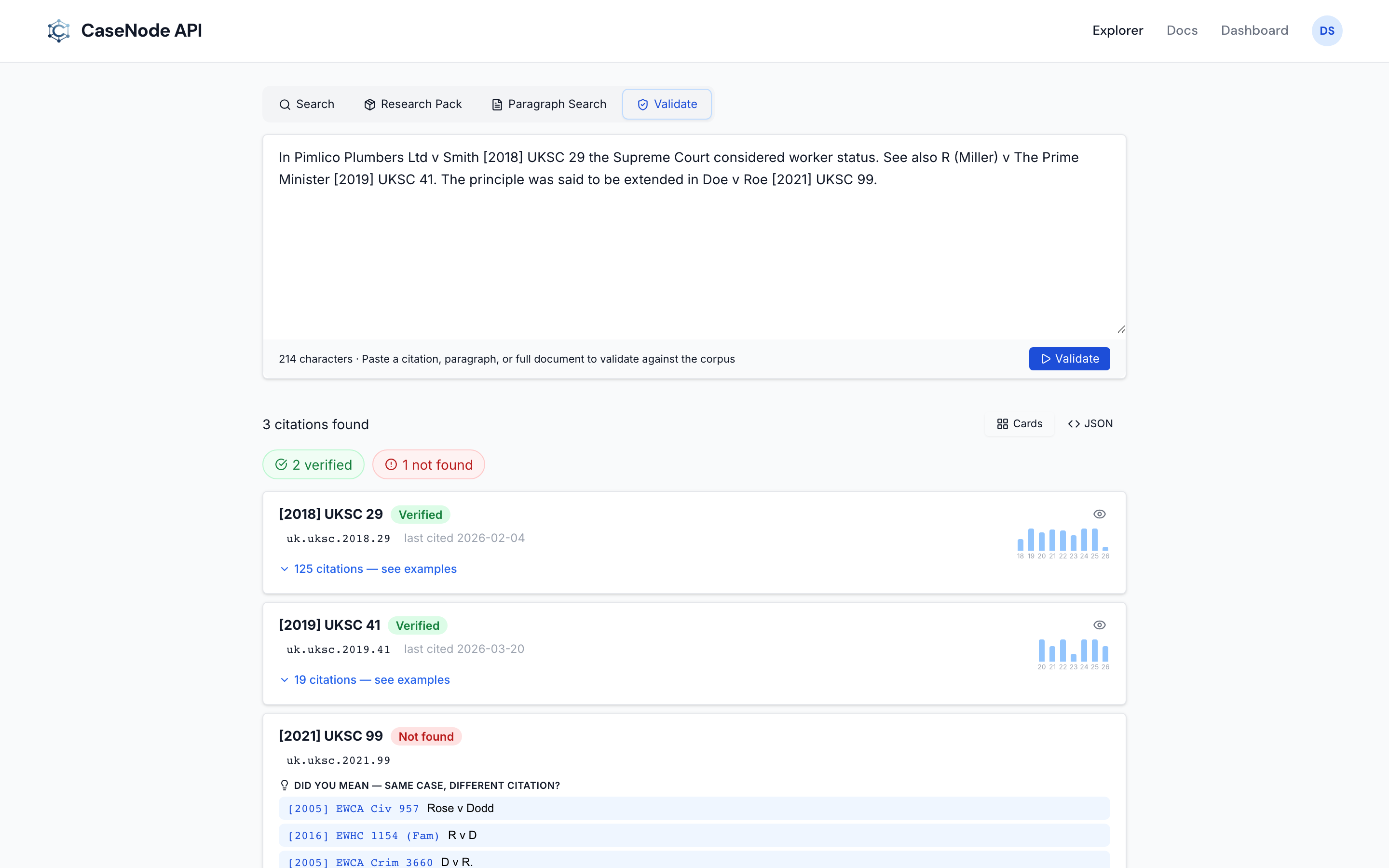 CaseNode's Validate tool checking a paragraph of submissions: two citations are confirmed against the corpus and one is flagged "Not found", with a "same case, different citation?" suggestion beneath it.